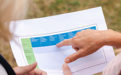 Kompetencepåbud erstatter rådgiverpåbuddet