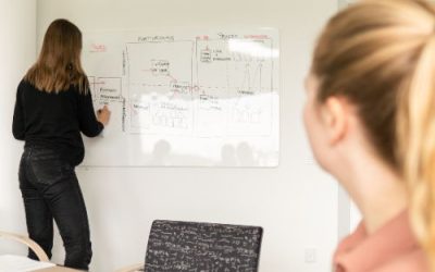 Overblik: Ny bekendtgørelse om systematisk arbejdsmiljøarbejde